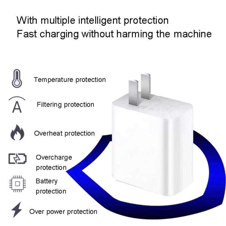 For Xiaomi 11 Pro/11 Ultra Flash Charging Effect Universal 67W USB Charger US Plug, Style: Charge...