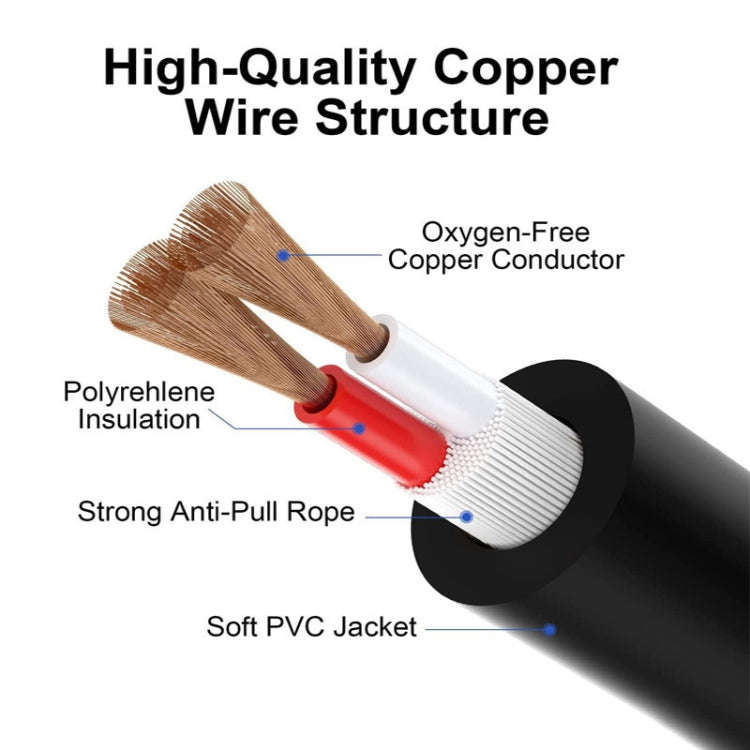 Male To Male Four Core Ohm Cable Audio Cable Ring Stage Speaker Cable 3m(Blue Black)