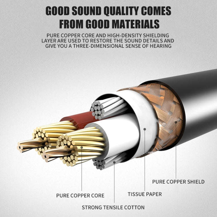 Xlrmini Caron Female To Mini Female Balancing Cable For 48V Sound Card Microphone Audio Cable, Le...
