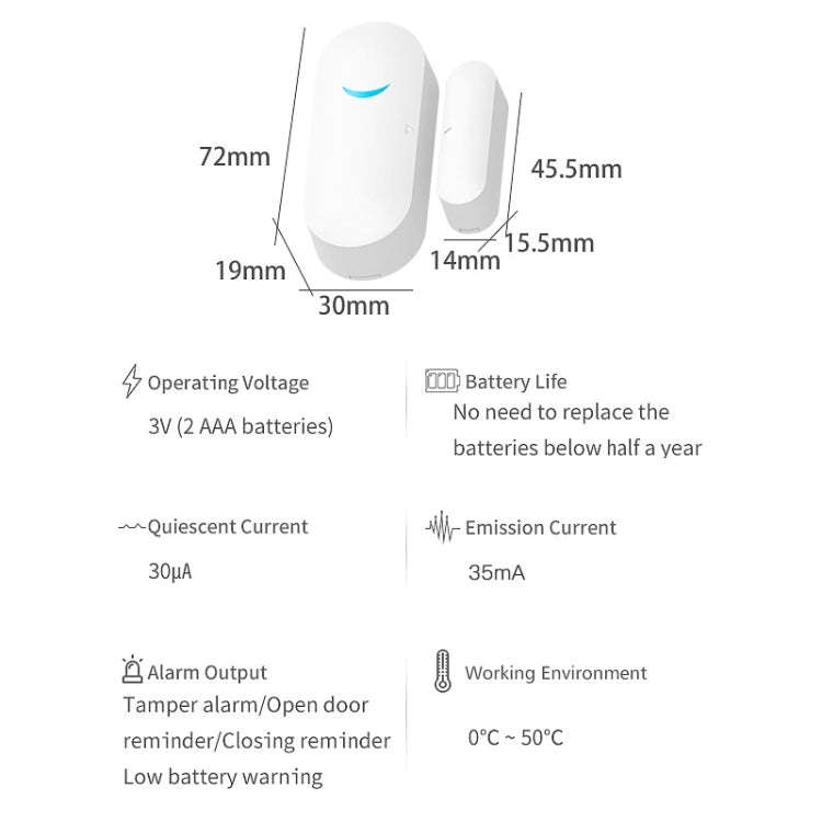 Tuya WiFi Door Magnetic Sensor Remote Intelligent Linkage Doors Windows Switch Anti-alarm APP Rem...