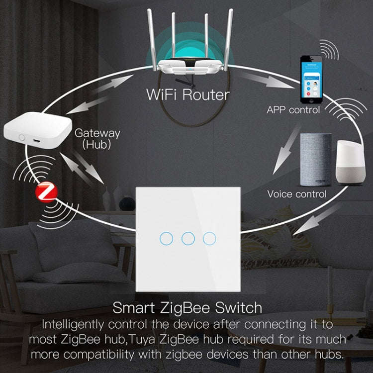Tuya ZigBee Zero Firewire Touch Wall Remote Control Switch Light Control Voice Switch EU Plug, St...