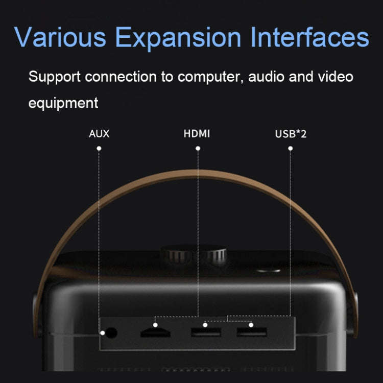 K3 1080P Home HD Portable Dual-Band 5G WiFi Smart Projector, CN Plug(Basic Version)