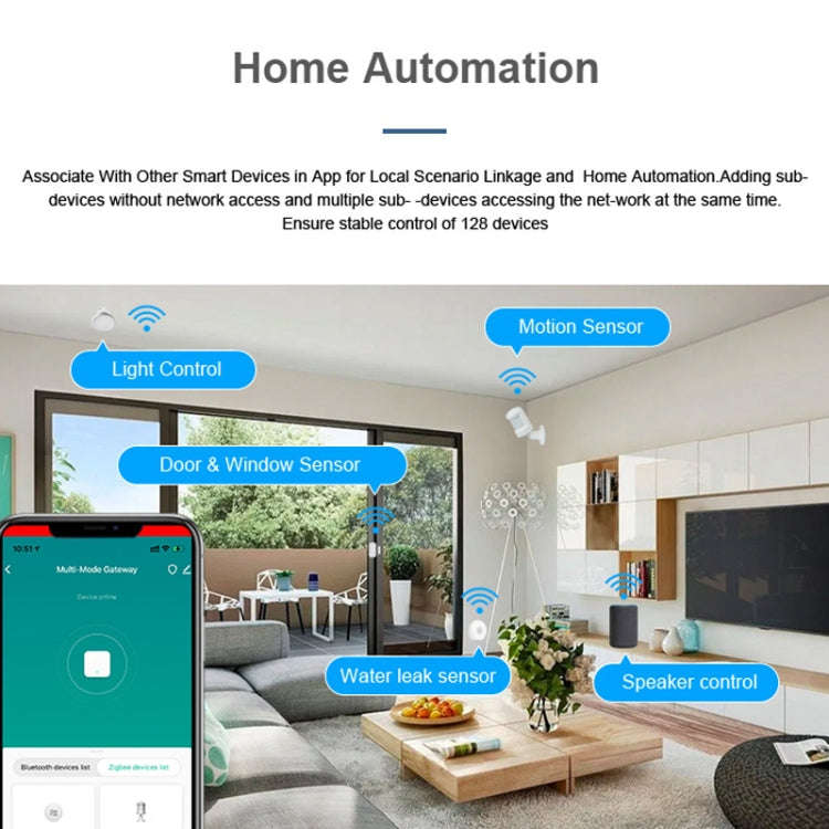 Tuya Intelligent Wireless Gateway Bluetooth Mesh+Zigbee Multimode Network Remote Control Full Hou...