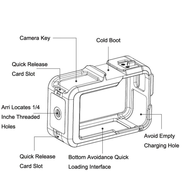 For DJI Osmo Action 3 TELESIN OA-FMS-004 Motion Camera Metal Rabbit Cage Protection Frame(Grey)