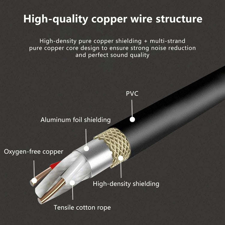 2RCA To 2XLR Speaker Canon Cable Audio Balance Cable, Size: 1m(Dual Lotus To Dual Female)