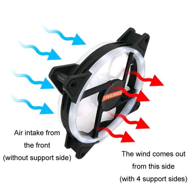 COOLMOON 12cm Dual Aperture Computer Mainframe Chassis Dual Interface Fan(Rainbow)