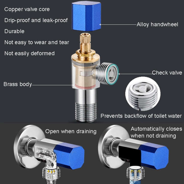 Eight Sides With Check Valve Pure Copper Angle Valve High Flow Water Inlet Valve(Red Wheel)
