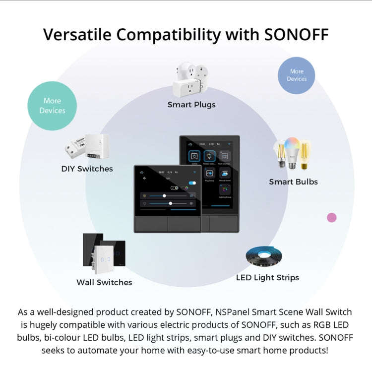 Sonoff NSPanel WiFi Smart Scene Switch Thermostat Temperature All-in-One Control Touch Screen, EU...