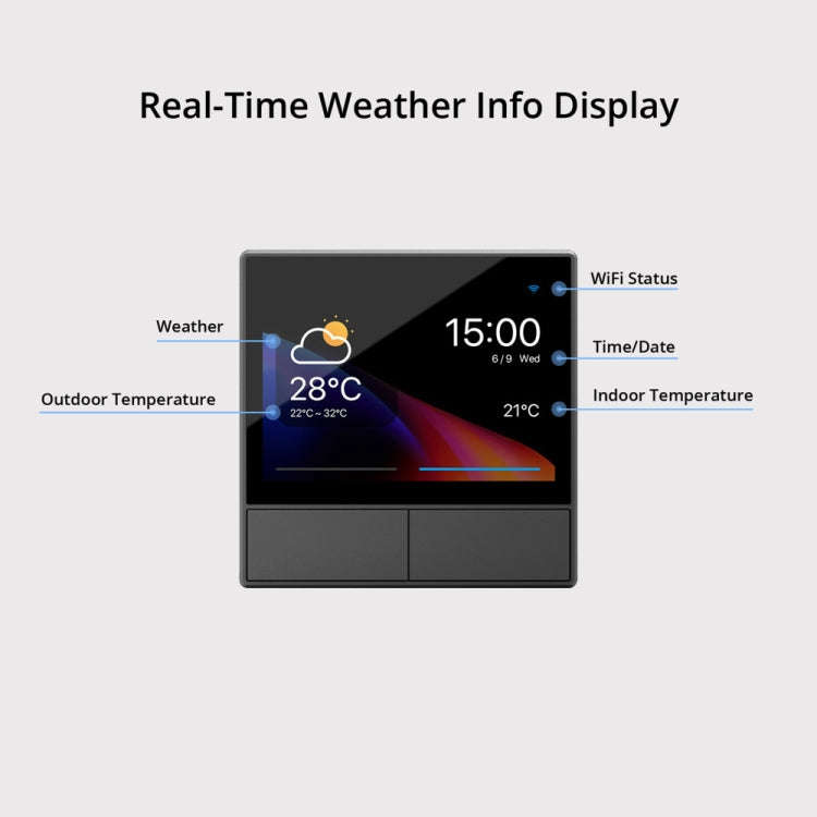 Sonoff NSPanel WiFi Smart Scene Switch Thermostat Temperature All-in-One Control Touch Screen, EU...