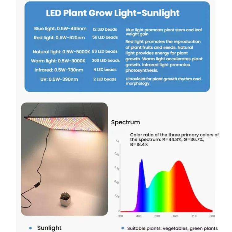 LED Quantum Board Edged Greenhouse Plant Growth Fill Light, Specification: UK Plug(Sunlight)
