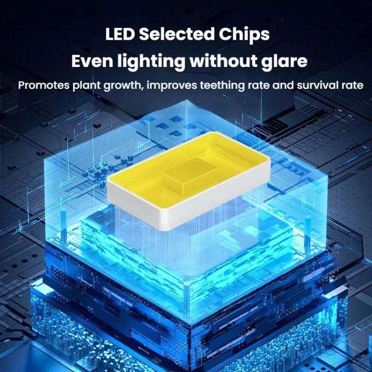 LED Quantum Board Edged Greenhouse Plant Growth Fill Light, Specification: UK Plug(Sunlight)