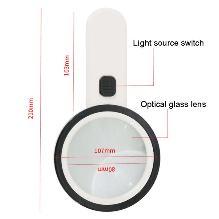 JHS407 30X Handheld HD Magnifier With LED Light(Paper Package)