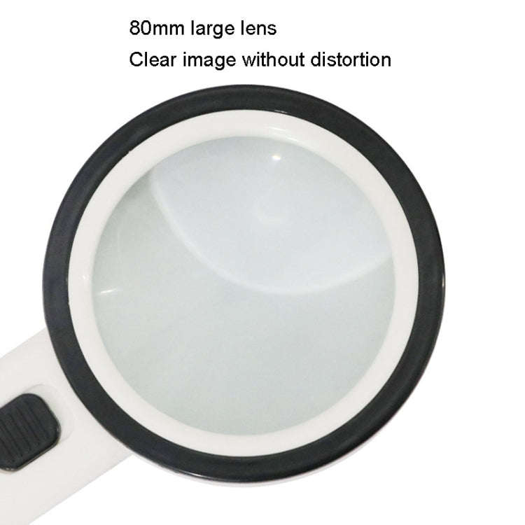 JHS407 30X Handheld HD Magnifier With LED Light(Paper Package)