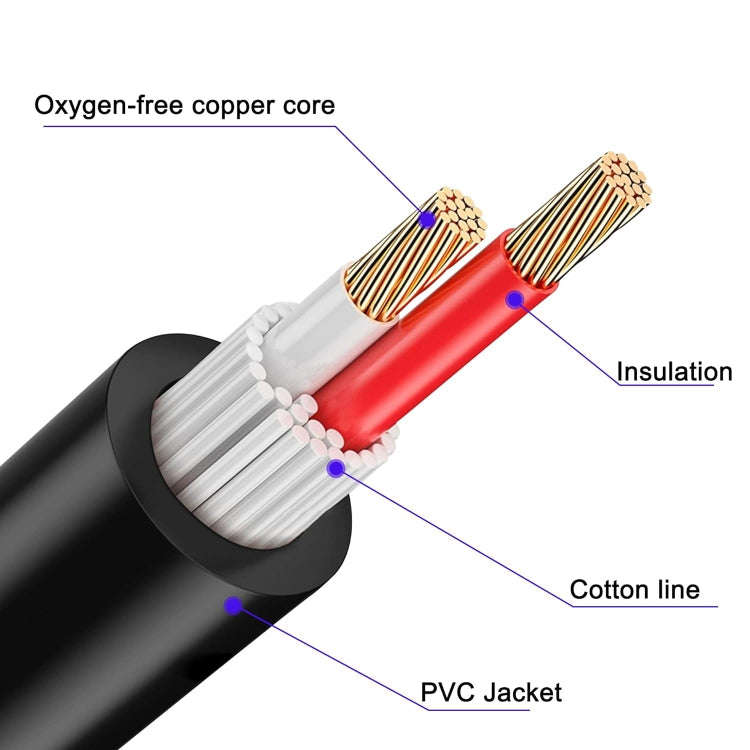 4 Core Ommus Female To 6.35mm Male Audio Cable(0.3m)