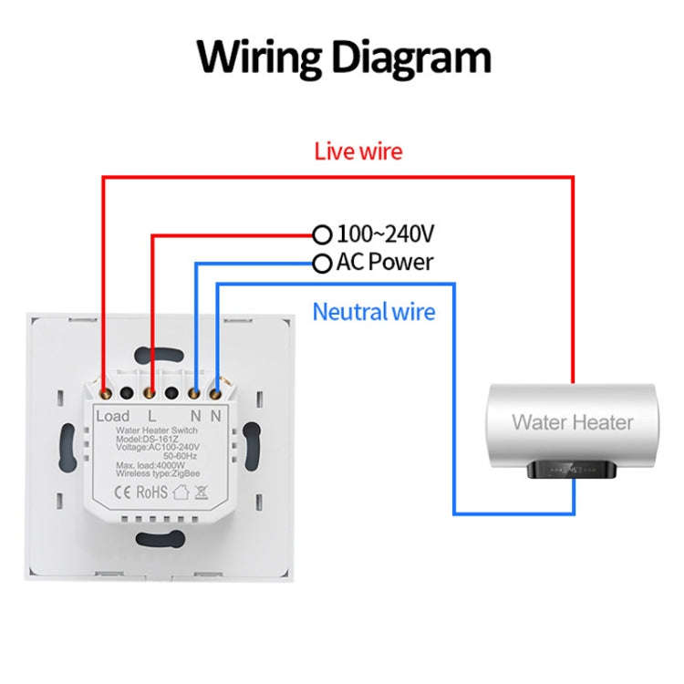 WIFI 20A Water Heater Switch Black High Power Time Voice Control EU Plug