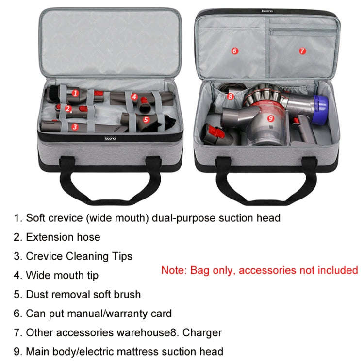 Baona BN-DS009 For Dyson Mite Removal Instrument Multifunctional Vacuum Cleaner Storage Bag, Fabr...