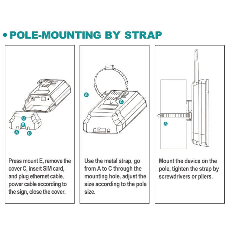 Asian Version 4G LTE Router CPE Outdoor Waterproof Mobile Router Triple Network, EU Plug