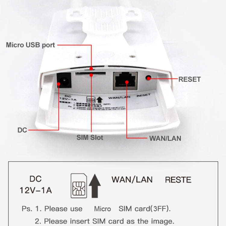 Asian Version 4G LTE Router CPE Outdoor Waterproof Mobile Router Triple Network, EU Plug
