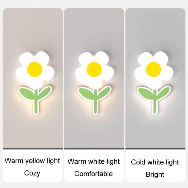 Children Room Warm Bedside Sunflower Wall Lamp, Color: Round Flowers Three-color Dimmer