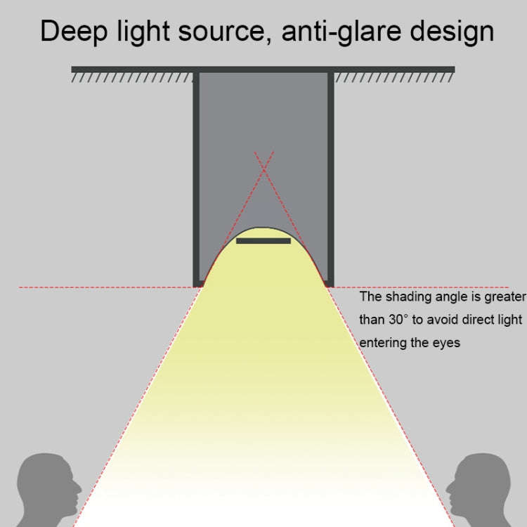 TL005 Battery Type Cabinet Background Wall LED Anti-glare Spotlights Gallery Decorative Lights wi...