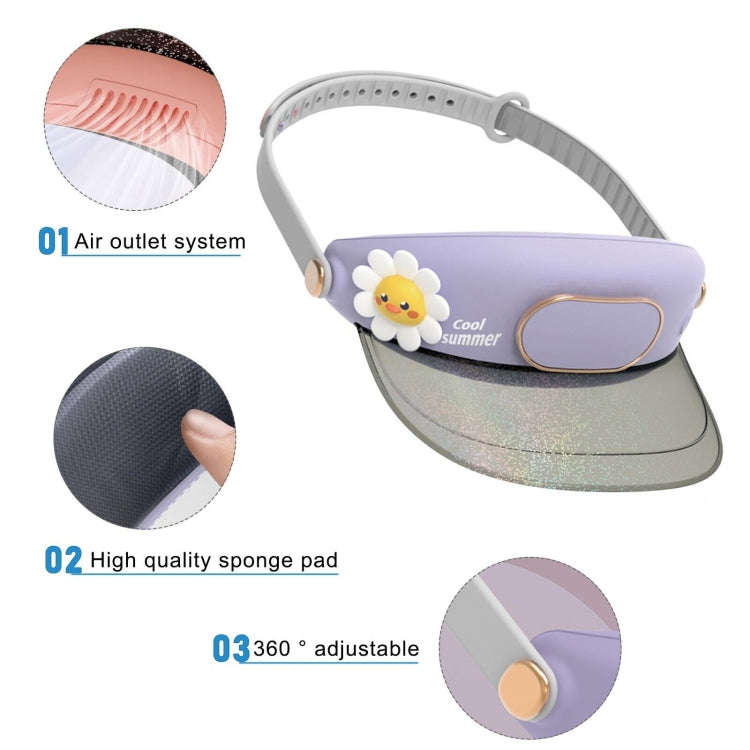 Cute Pet Bladeless Fan Hat USB Rechargeable Adjustable Speed Summer Sun Protection Sunshade Fan(F...