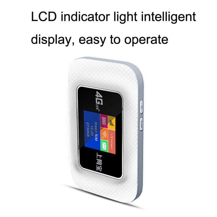 D921 4G Portable Plug-In Card Router Support Malay MOD Modem Portable WIFI Wireless Hotspot(White)
