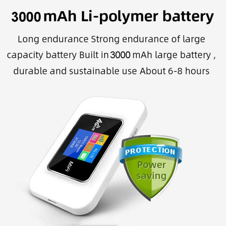 D921 4G Portable Plug-In Card Router Support Malay MOD Modem Portable WIFI Wireless Hotspot(White)