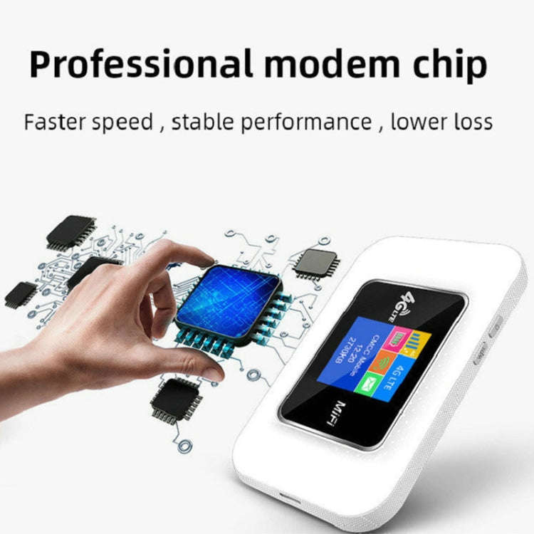D921 4G Portable Plug-In Card Router Support Malay MOD Modem Portable WIFI Wireless Hotspot(White)