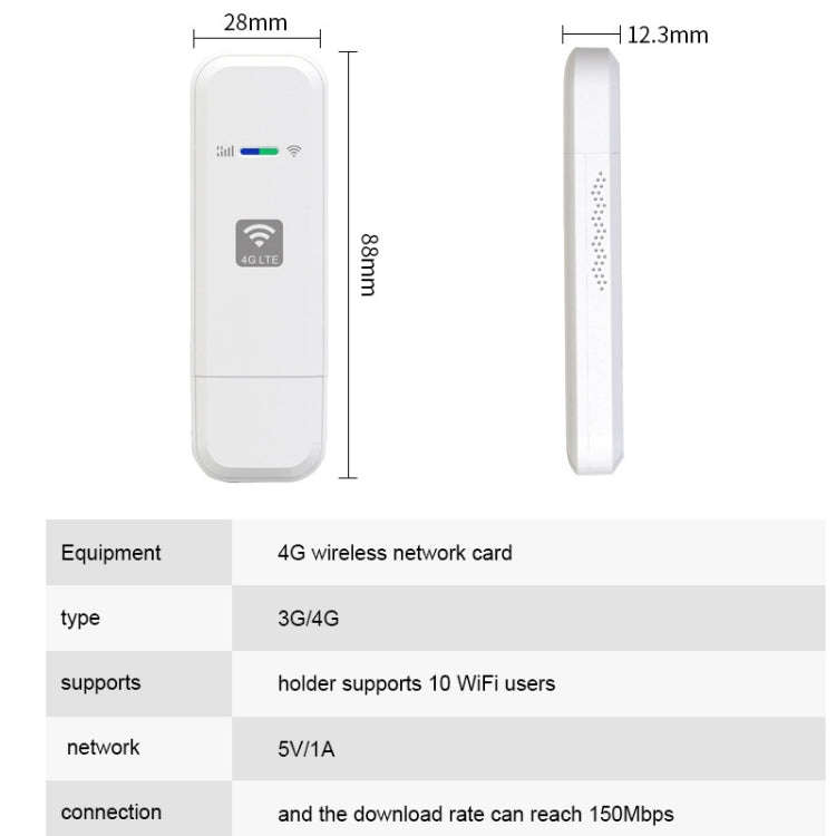 LDW931 European Version B1/3/7/8/20 4G WIFI Dongle Network Card Router Portable Wireless Hotspot