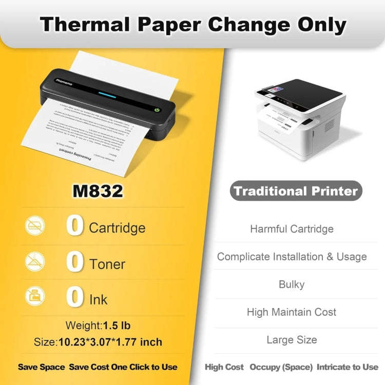 Phomemo M832 300dpi Wireless Thermal Portable Printer, Size: A4 Version(Purple)