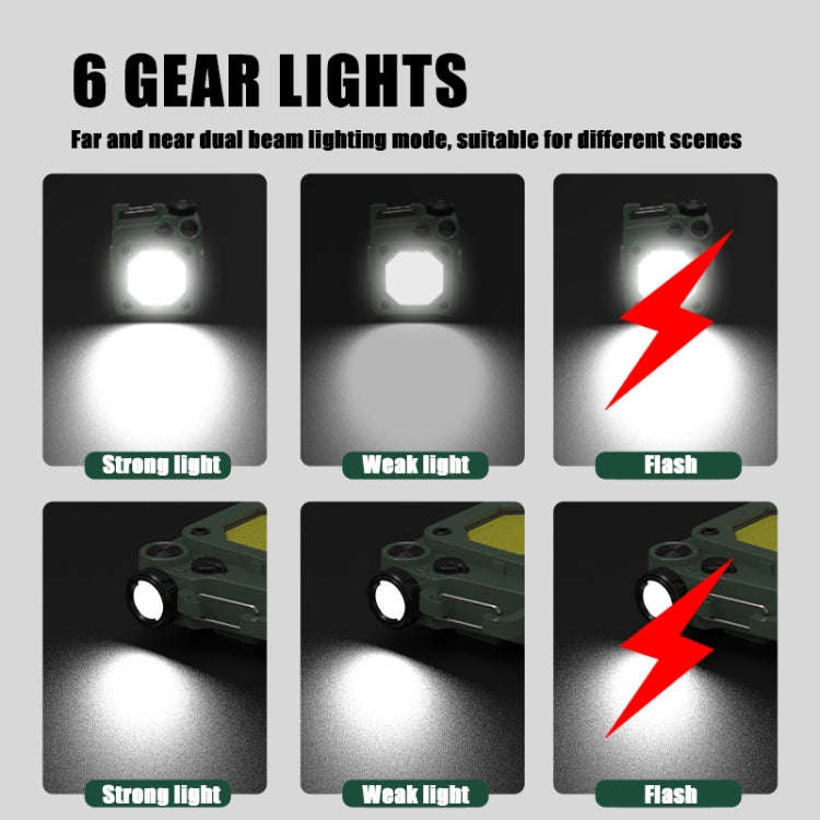 Mini Keychain COB Flashlight USB Rechargeable Magnetic Work Light For Outdoor Camping(Black)