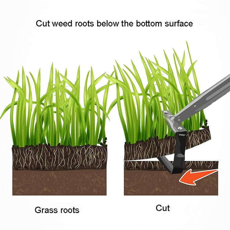 MYL-10 Stirrup Ring Weeding Hoes Garden Tools, Specification:  4 Sections 1.6m