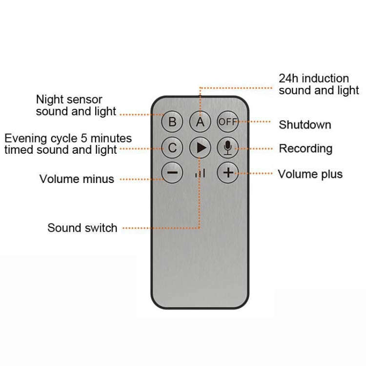 N911N Solar Alarm Infrared Sensor Sound And Light Blast Warning Light Animal Repeller(English Ver...