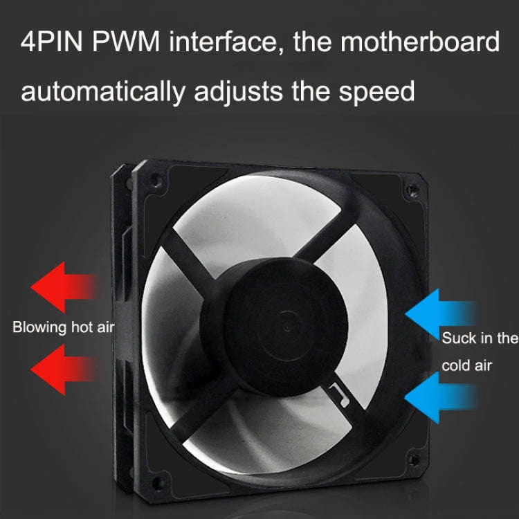 MF14025 4pin High Air Volume Low Noise High Wind Pressure FDB Magnetic Suspension Chassis Fan 200...