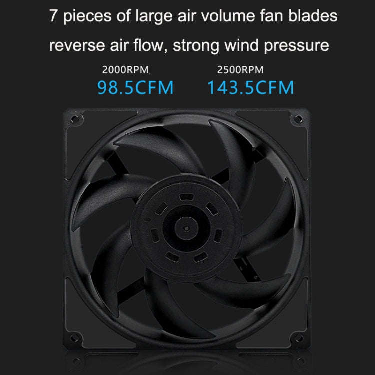 MF14025 4pin High Air Volume Low Noise High Wind Pressure FDB Magnetic Suspension Chassis Fan 200...