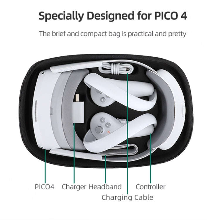 For PICO 4 Hifylux PC-BF16 VR Glasses All-in-one Headwear Protective Storage Bag(Black)