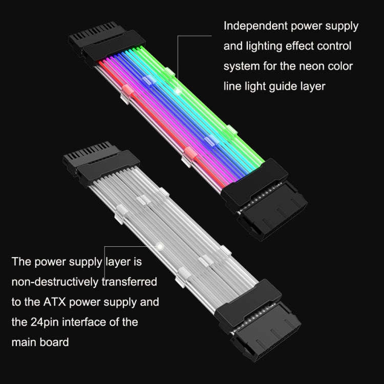 3x8pin Graphics Card Power Supply Wire White 5V ARGB Neon Color Line