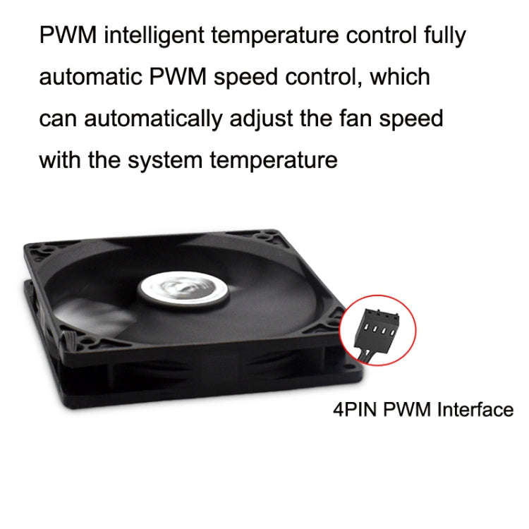 FANNER Ice Soul F10015 Desktop Computer Radiator PWM Intelligent Speed Regulation Ultra-thin Chas...