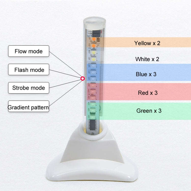 Car Solar Shark Fin With Antenna LED Warning Light, Specification: Silver with Remote Control