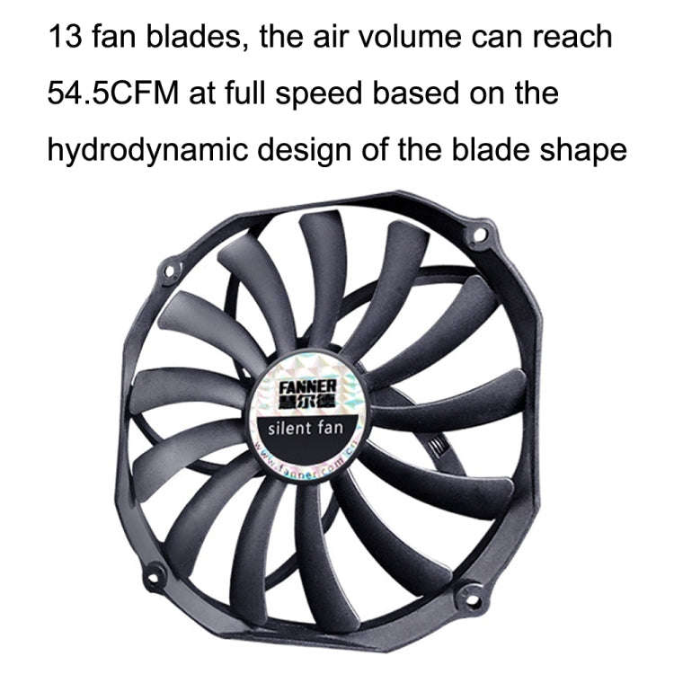 FANNER Ice Soul F14015 4PIN PWM Ultra-thin Chassis Fan Desktop Computer Radiator(Black)