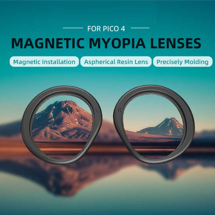 For PICO 4 Hifylux PC-QF25 1pair Magnetic Myopia Glasses Box Non-spherical Resin VR Glasses Acces...