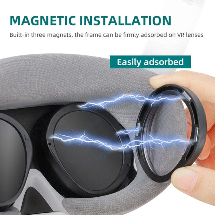 For PICO 4 Hifylux PC-QF25 1pair Magnetic Myopia Glasses Box Non-spherical Resin VR Glasses Acces...