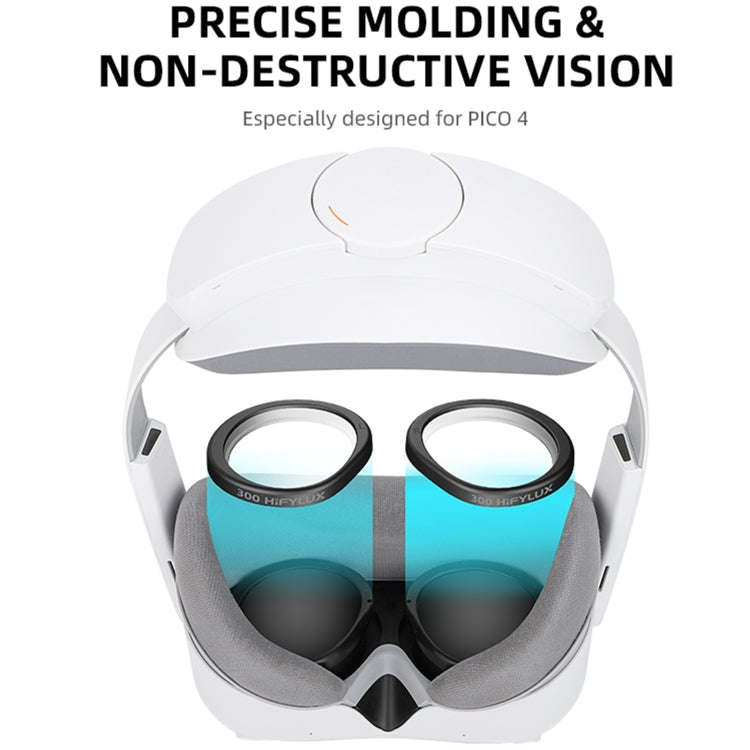 For PICO 4 Hifylux PC-QF25 1pair Magnetic Myopia Glasses Box Non-spherical Resin VR Glasses Acces...