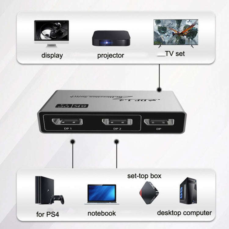 8K 60HZ 1.4V 2 In 1 Out DP Bidirectional Switcher(Grey)