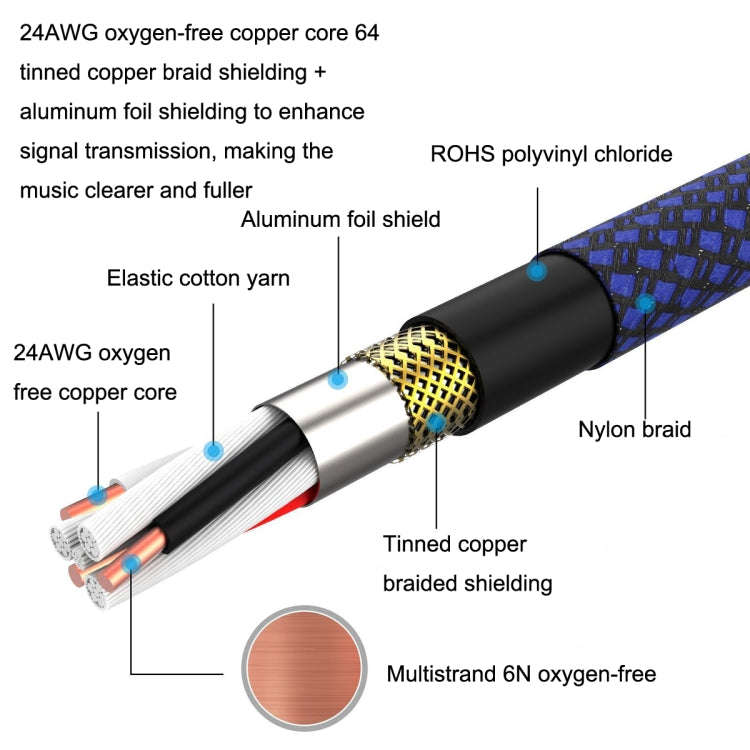 1m Blue and Black Net TRS 6.35mm Male To Caron Female Microphone XLR Balance Cable