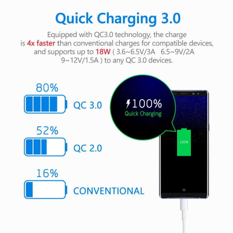 S-06A Multifunctional Car Cigarette Lighter 100W One for Two High Power Charger