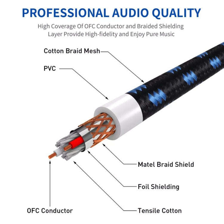 KN006 2m Male To Female Canon Line Audio Cable Microphone Power Amplifier XLR Cable(Black Blue)