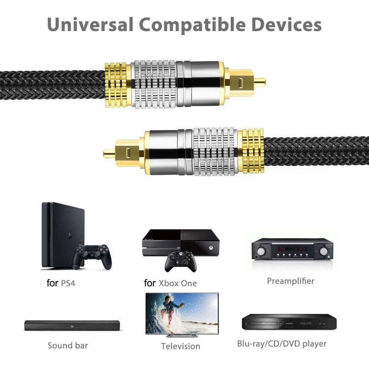 CO-TOS101 5m Optical Fiber Audio Cable Speaker Power Amplifier Digital Audiophile Square To Squar...