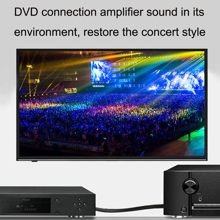 CO-TOS101 5m Optical Fiber Audio Cable Speaker Power Amplifier Digital Audiophile Square To Squar...
