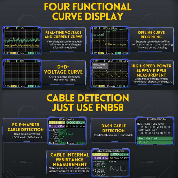 FNIRSI FNB58 USB Voltage Ammeter TYPE-C Fast Charge Power Tester, Specification: Without Bluetooth